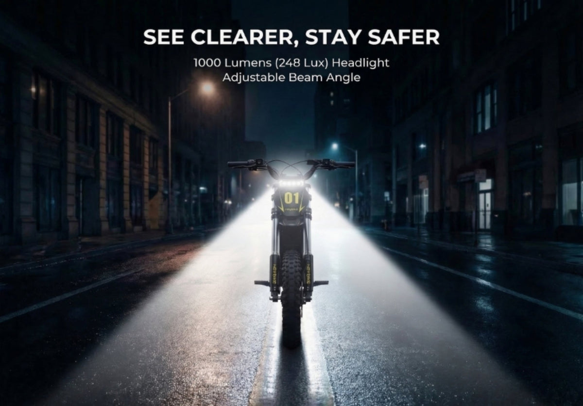 Heybike Villain 1000-lumen adjustable headlight