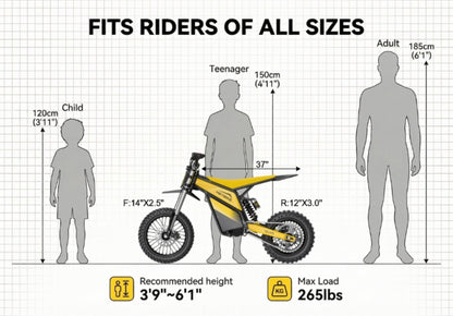 Heybike Villain rider height and load guide